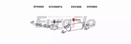 Система выпуска ОГ EuroFlo IVDAI23D 7007G